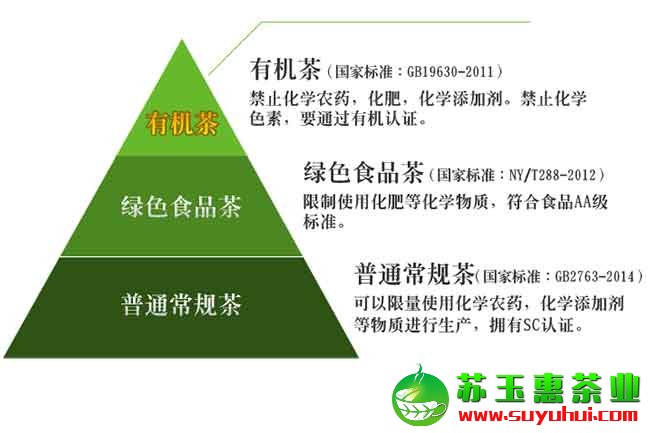 有機(jī)鐵觀音茶多少價(jià)格一斤，有機(jī)鐵觀音茶的執(zhí)行標(biāo)準(zhǔn)